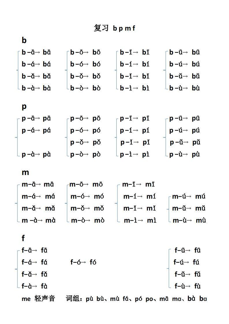 【拼音】【拼音】拼读_练习题|试卷|知识点|复习提纲