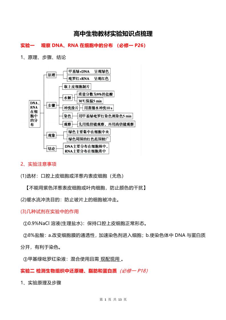 51-高中生物教材实验知识点梳理_练习题|试卷|知识点|复习提纲