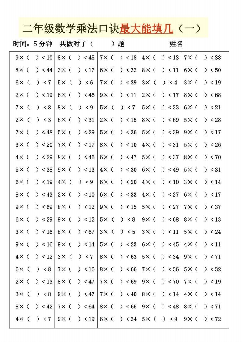 二上数学乘法口诀最大和最小能填几_练习题|试卷|知识点|复习提纲