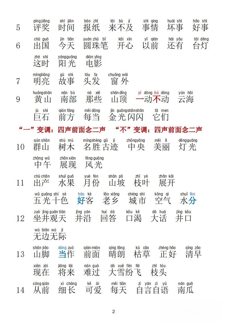 图片[2]_二年级语文上册词语表拼音版_练习题|试卷|知识点|复习提纲