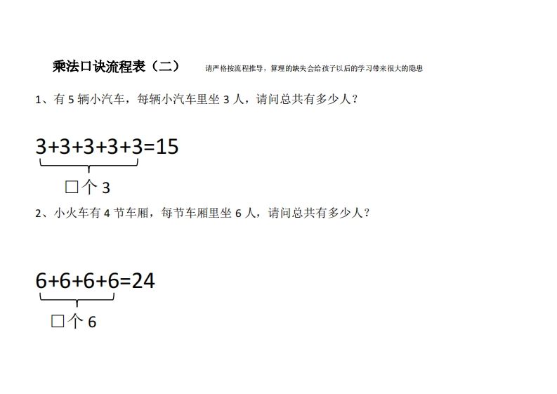 图片[2]_二上数学乘法口诀流程表_练习题|试卷|知识点|复习提纲