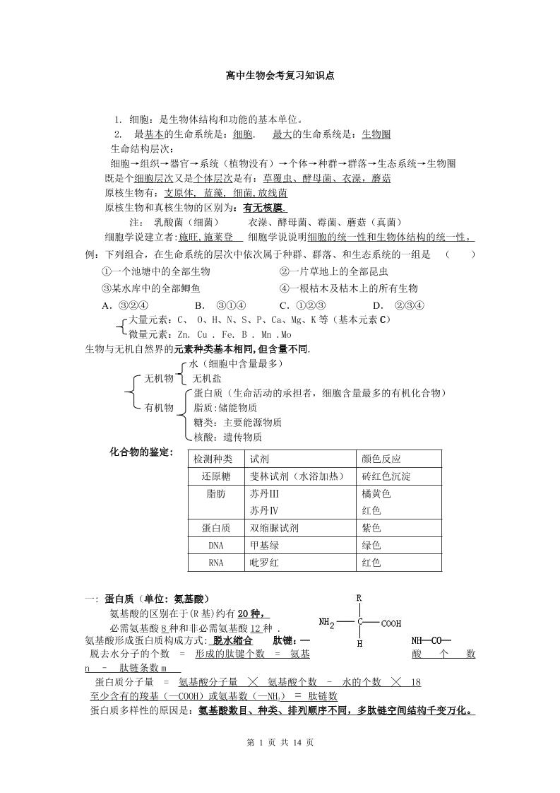 54-高中生物会考复习知识点_练习题|试卷|知识点|复习提纲