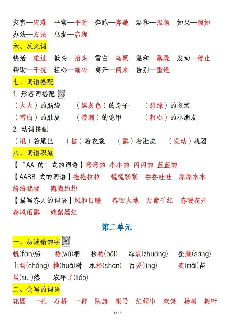 图片[2]_二上语文1-8单元重点知识汇总13页_练习题|试卷|知识点|复习提纲