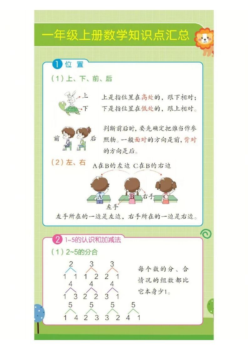 ❤一年级上册数学知识点汇总RJ_练习题|试卷|知识点|复习提纲