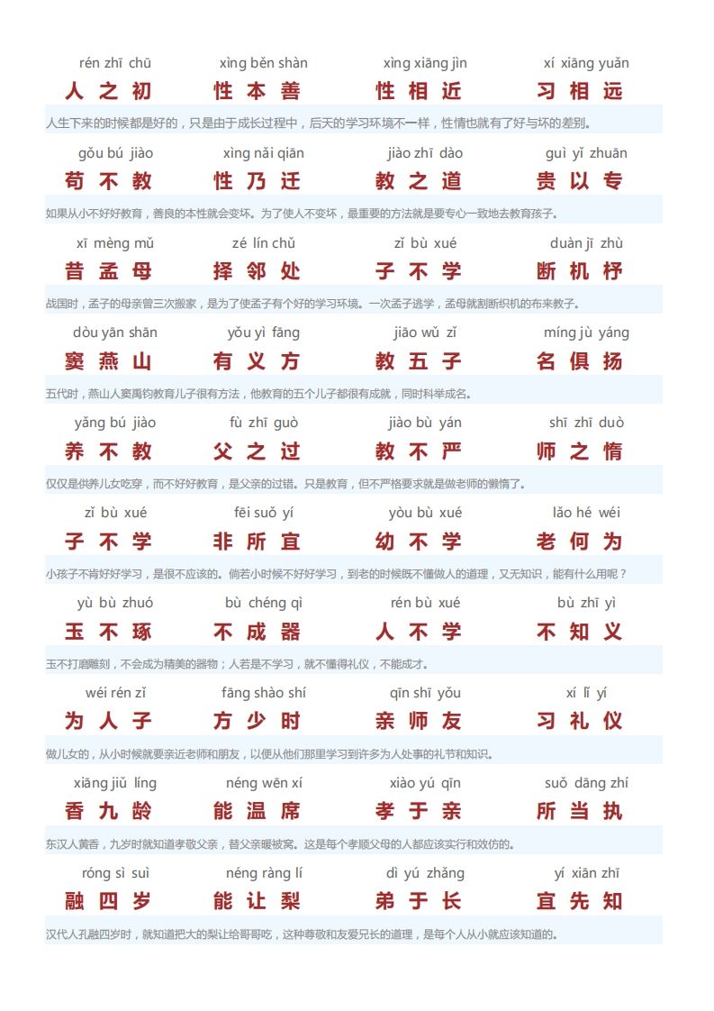 三字经翻译版_练习题|试卷|知识点|复习提纲