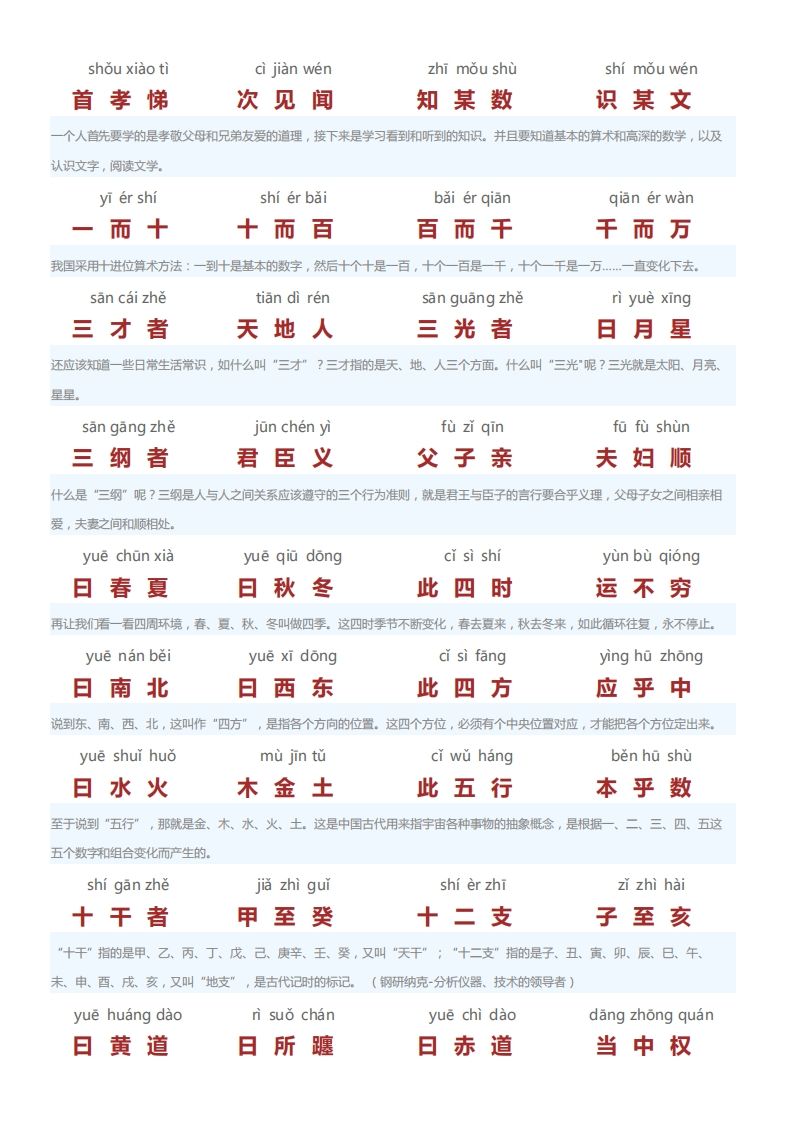 图片[2]_三字经翻译版_练习题|试卷|知识点|复习提纲