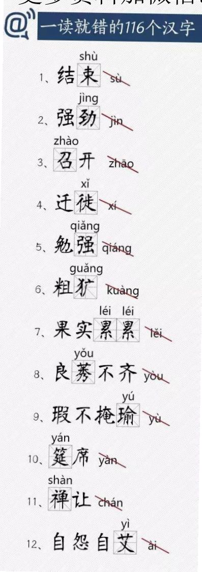 人教版总结小学常读错的字_练习题|试卷|知识点|复习提纲