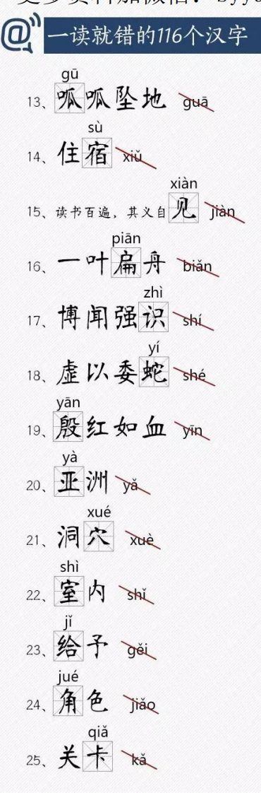 图片[2]_人教版总结小学常读错的字_练习题|试卷|知识点|复习提纲