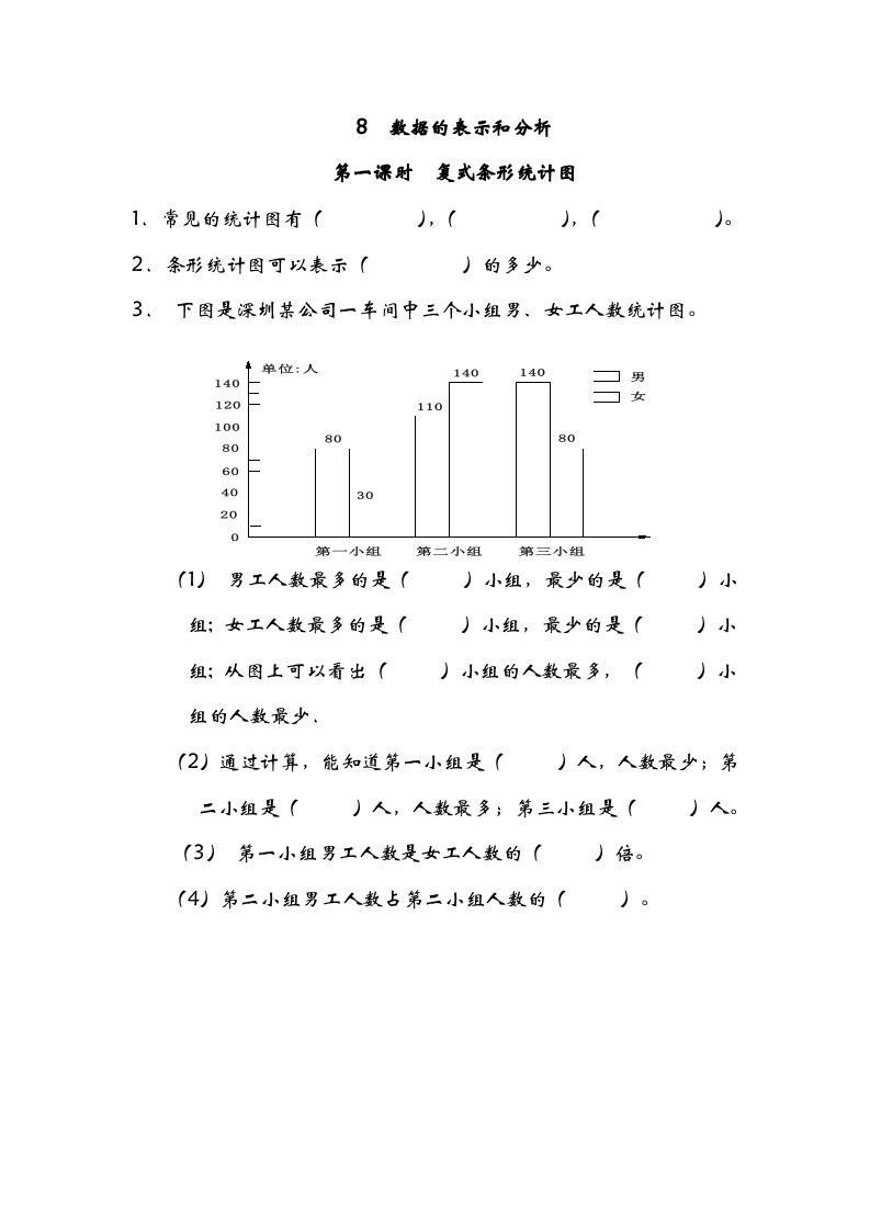 五年级数学下册8.1复式条形统计图_练习题|试卷|知识点|复习提纲