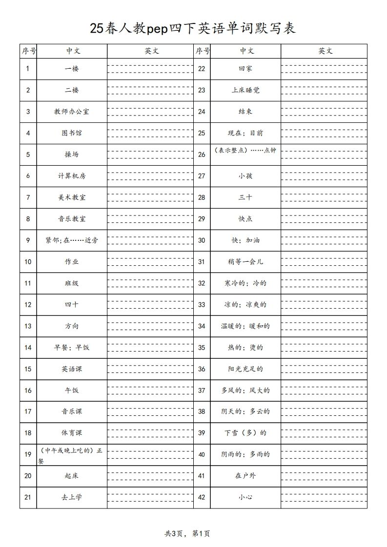 25春人教pep四下英语单词默写表（3页）_练习题|试卷|知识点|复习提纲