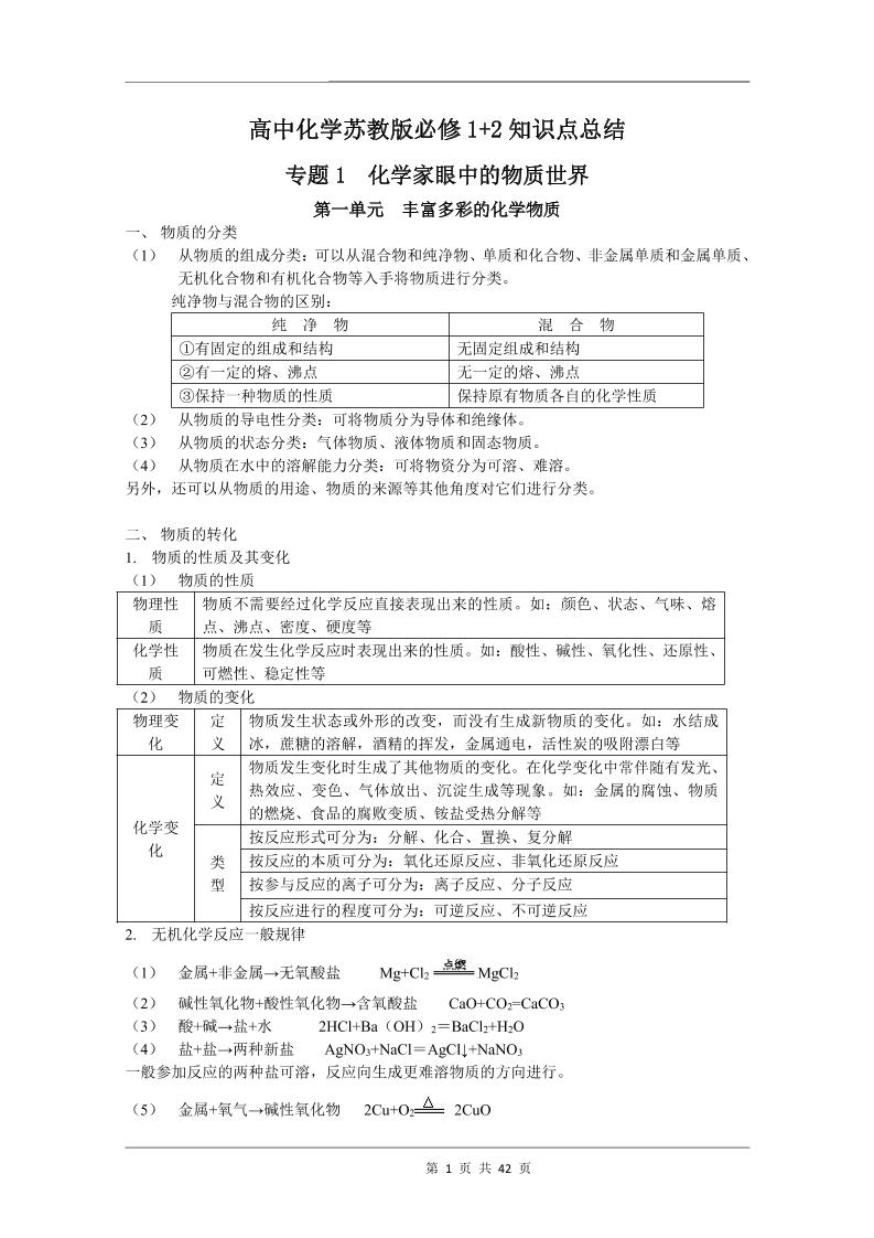 59-高中化学苏教版必修1+2知识点总结_练习题|试卷|知识点|复习提纲