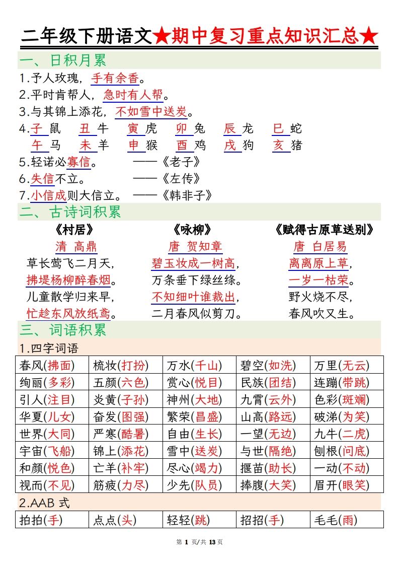 【语文】二年级下册语文期中重点知识汇总(1)_练习题|试卷|知识点|复习提纲