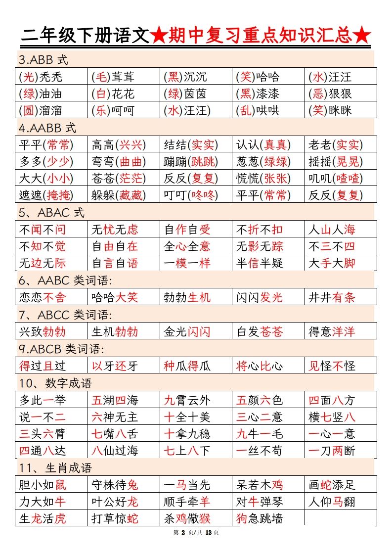 图片[2]_【语文】二年级下册语文期中重点知识汇总(1)_练习题|试卷|知识点|复习提纲