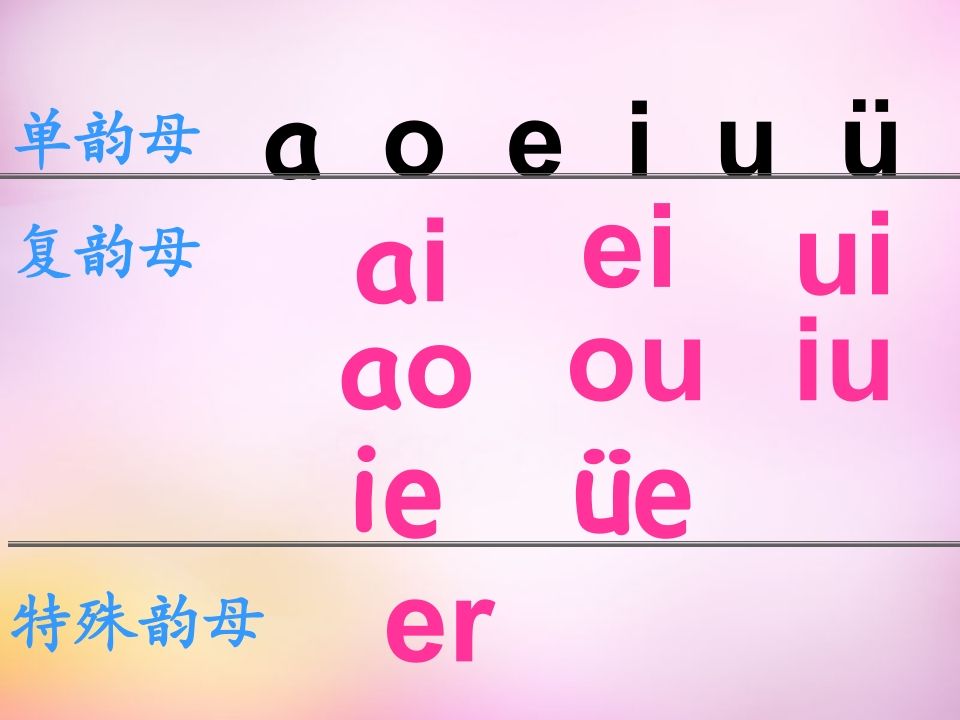 一年级语文上册12.aneninunün课件5（部编版）_练习题|试卷|知识点|复习提纲