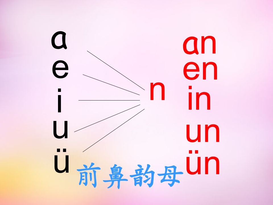 图片[3]_一年级语文上册12.aneninunün课件5（部编版）_练习题|试卷|知识点|复习提纲