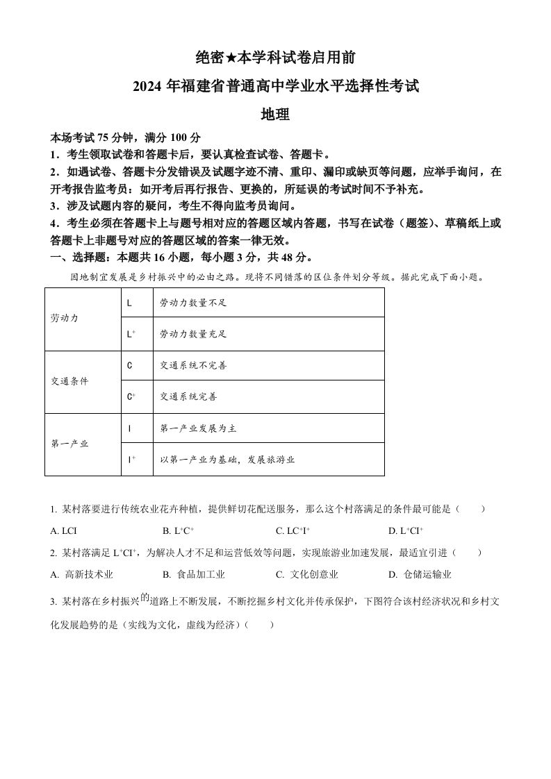 2024年高考地理试卷（福建）（含答案）_练习题|试卷|知识点|复习提纲