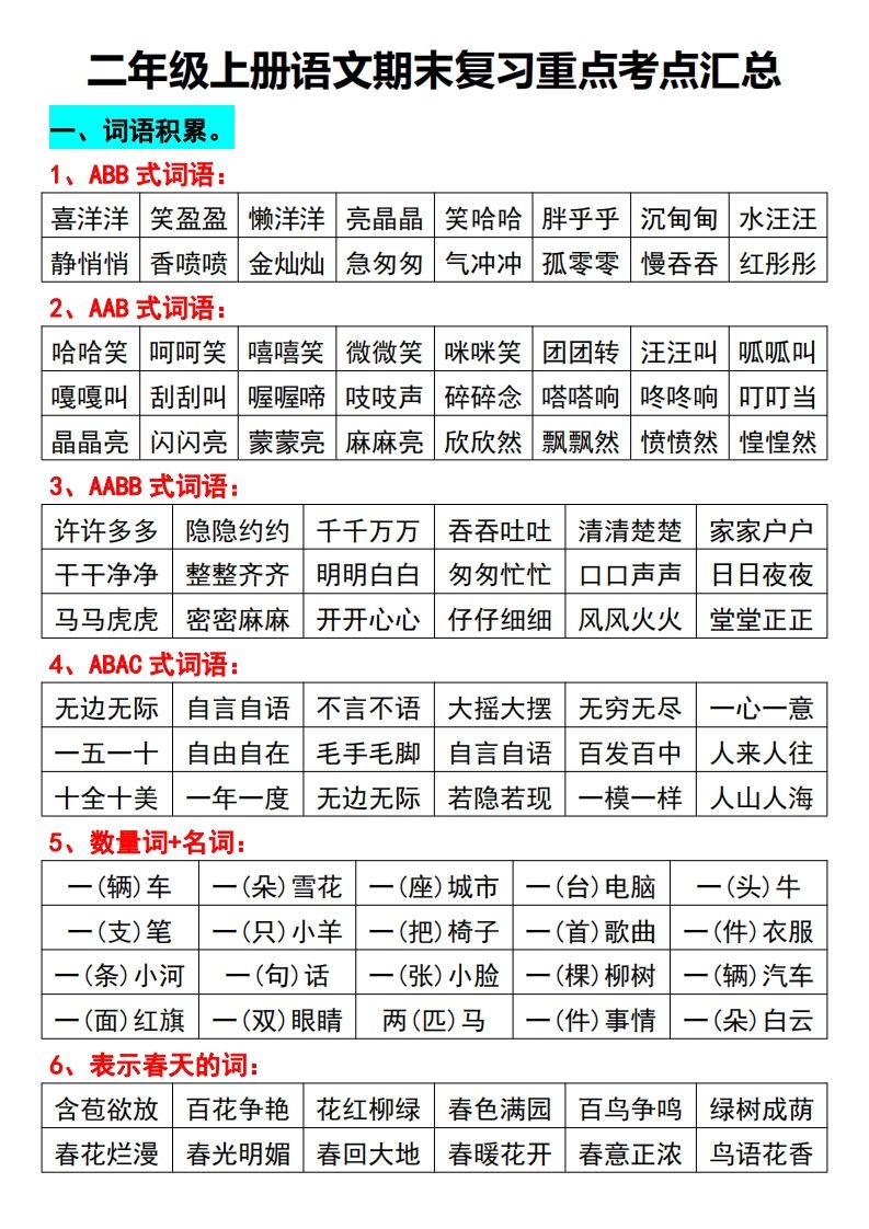 二年级上册语文期末复习重点考点汇总_练习题|试卷|知识点|复习提纲