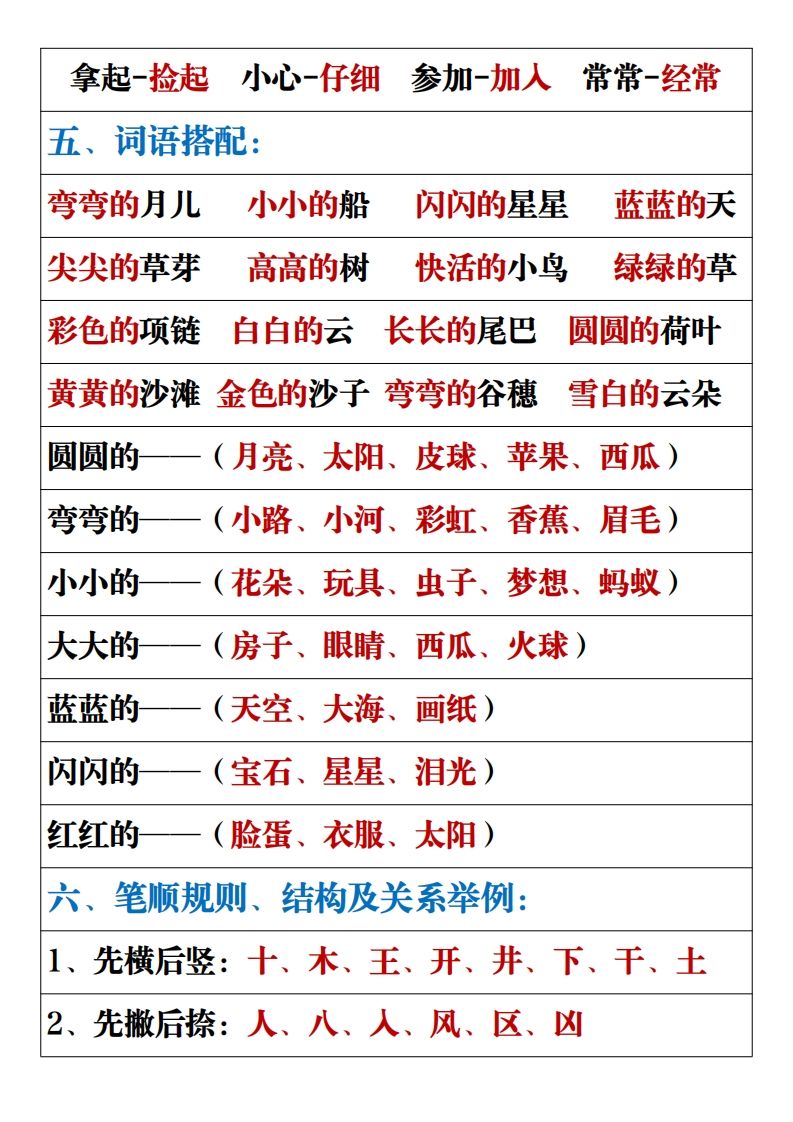 图片[3]_【重点易考复习总结】一上语文_练习题|试卷|知识点|复习提纲