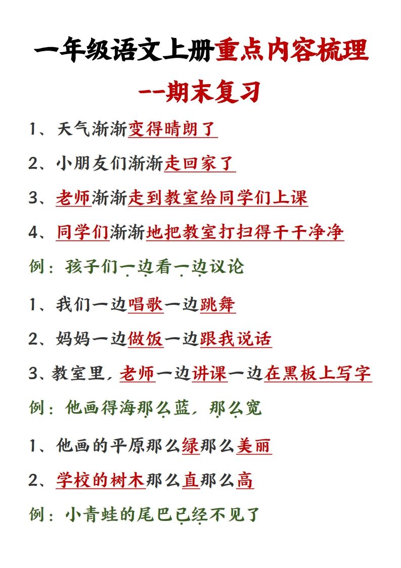 图片[2]_【重点预习内容梳理】一上语文()_练习题|试卷|知识点|复习提纲