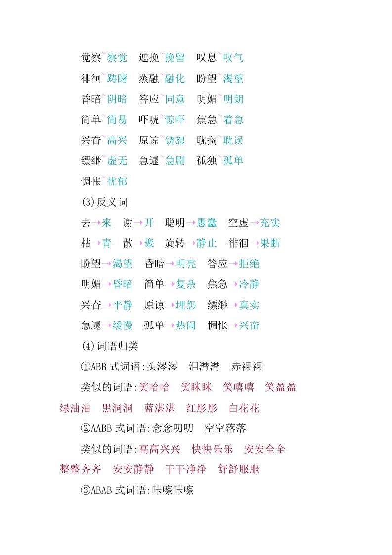 图片[2]_六年级语文下册第三单元知识小结_练习题|试卷|知识点|复习提纲