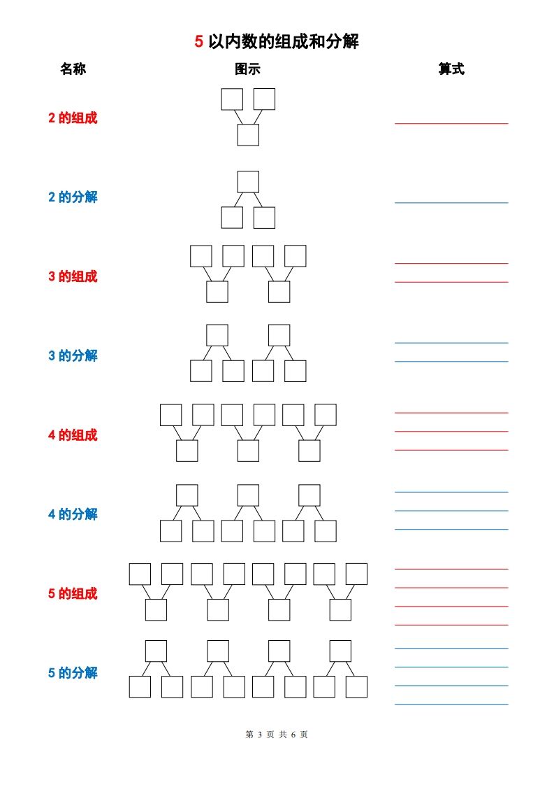图片[3]_一上数学【10以内数的组成与分解】_练习题|试卷|知识点|复习提纲
