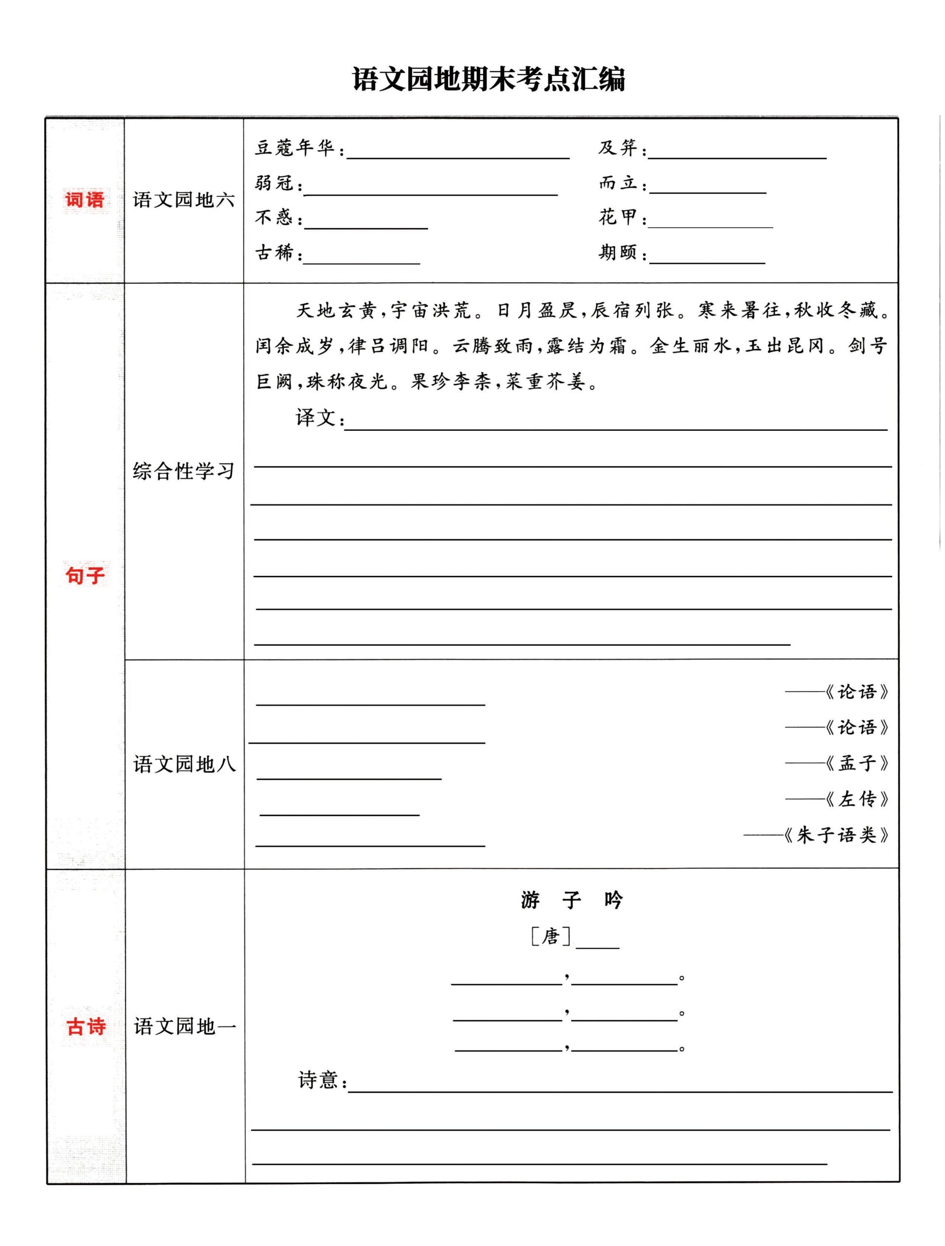 五下语文《语文园地》期末考点汇编，附配套习题和默写集训_练习题|试卷|知识点|复习提纲