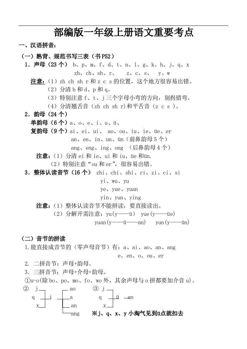 部编一年级上册语文重要考点_练习题|试卷|知识点|复习提纲