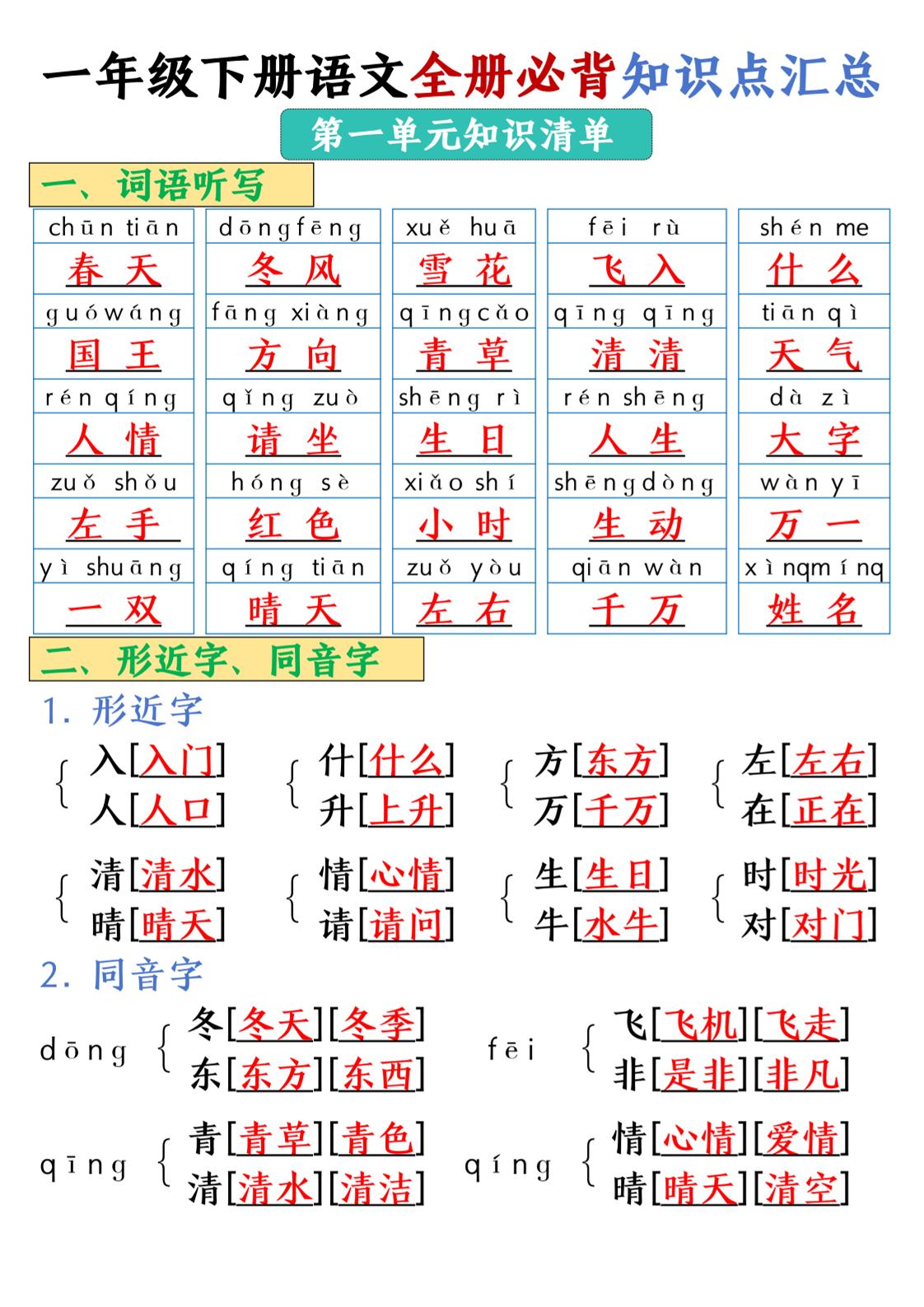 25春一年级下册语文全册必背知识点汇总_练习题|试卷|知识点|复习提纲