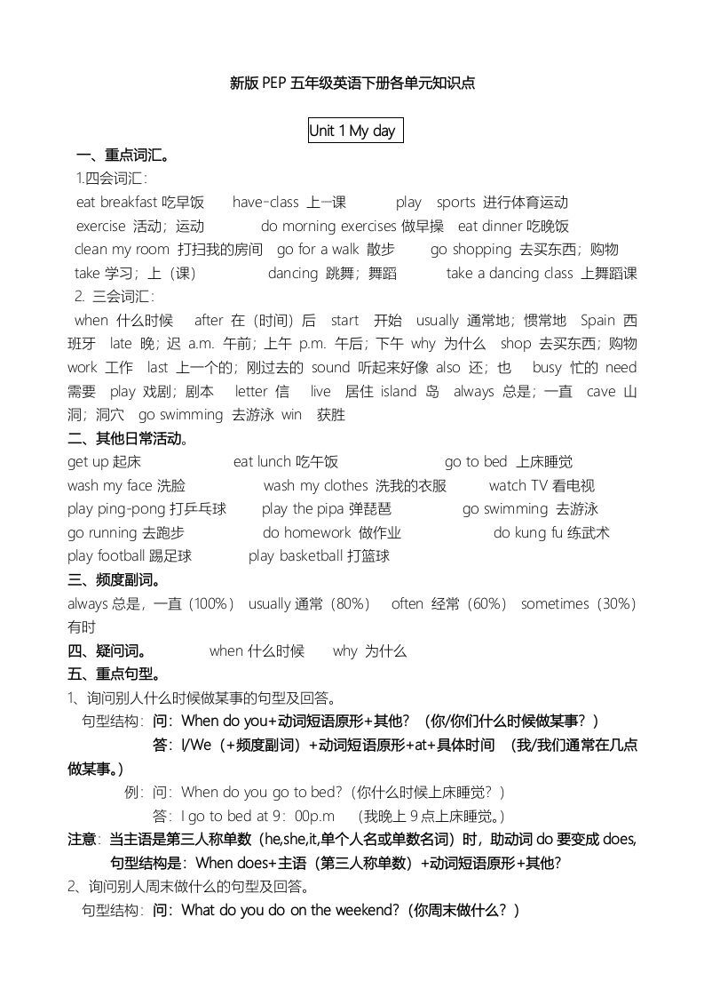 五年级英语下册单元知识点（人教PEP版）_练习题|试卷|知识点|复习提纲