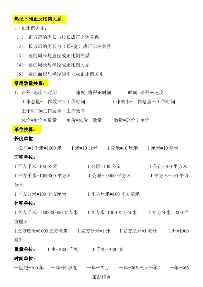 图片[2]_《知识点归纳表》六下数学【全国通用】_练习题|试卷|知识点|复习提纲