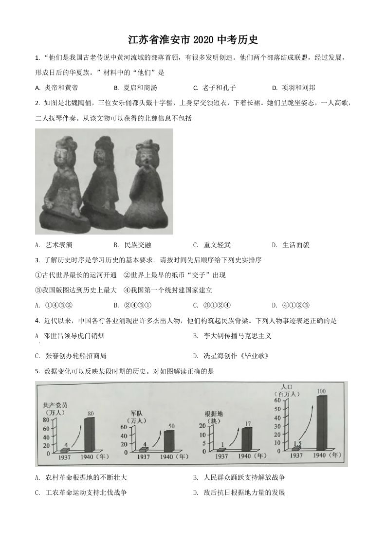 江苏省淮安市2020年中考历史试题（空白卷）_练习题|试卷|知识点|复习提纲