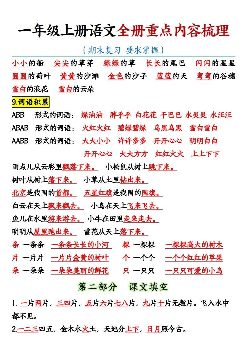 图片[3]_【全册重点知识点汇总】一上语文_练习题|试卷|知识点|复习提纲