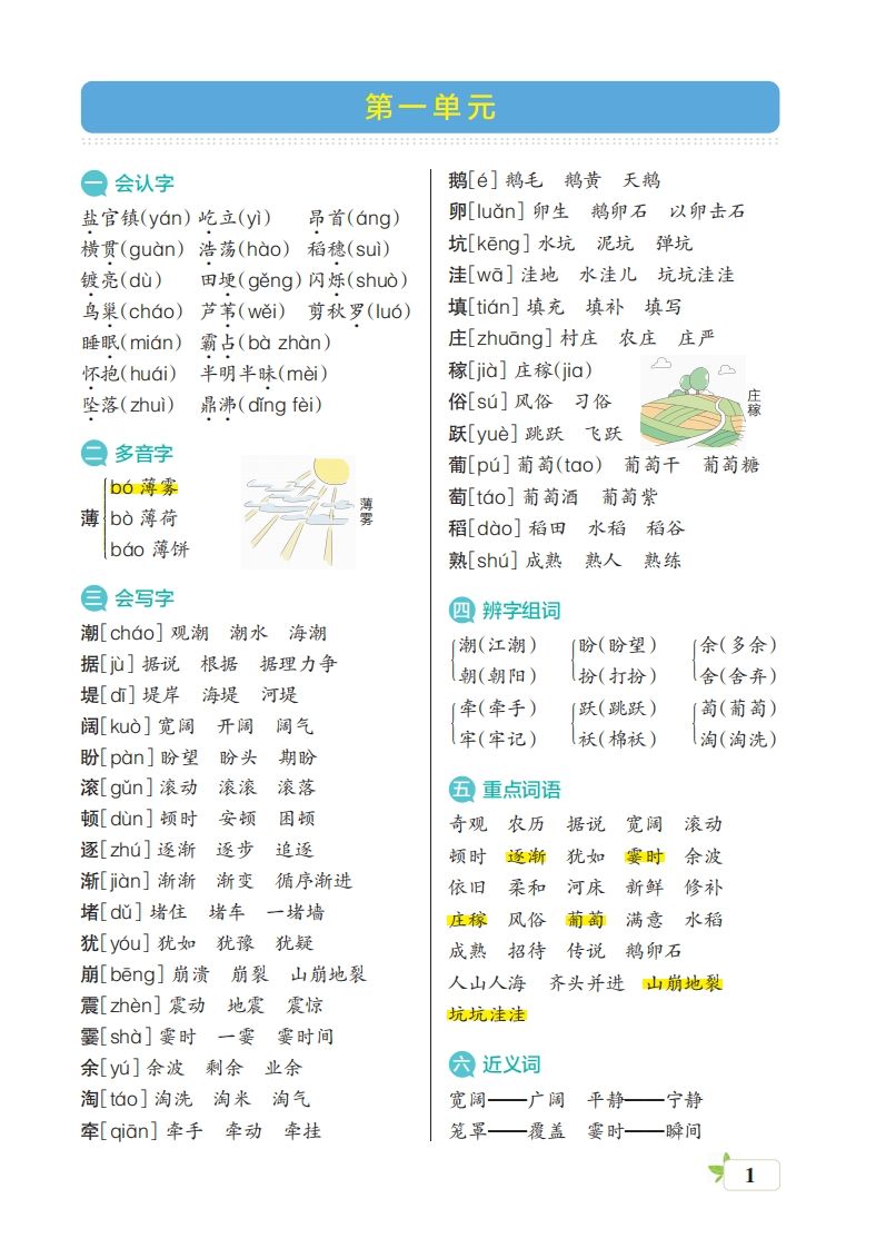 四（上）语文期末（核心考点梳理）_练习题|试卷|知识点|复习提纲