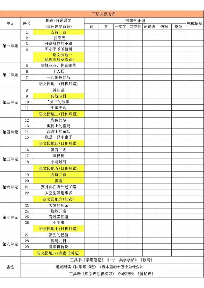 二年级下册语文预习卡_练习题|试卷|知识点|复习提纲