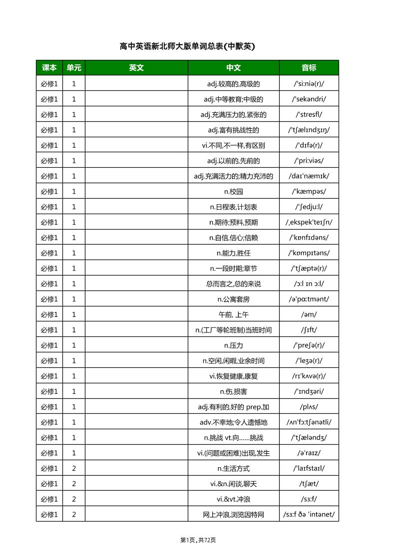 69-高中英语新北师大版单词总表(中默英)_练习题|试卷|知识点|复习提纲