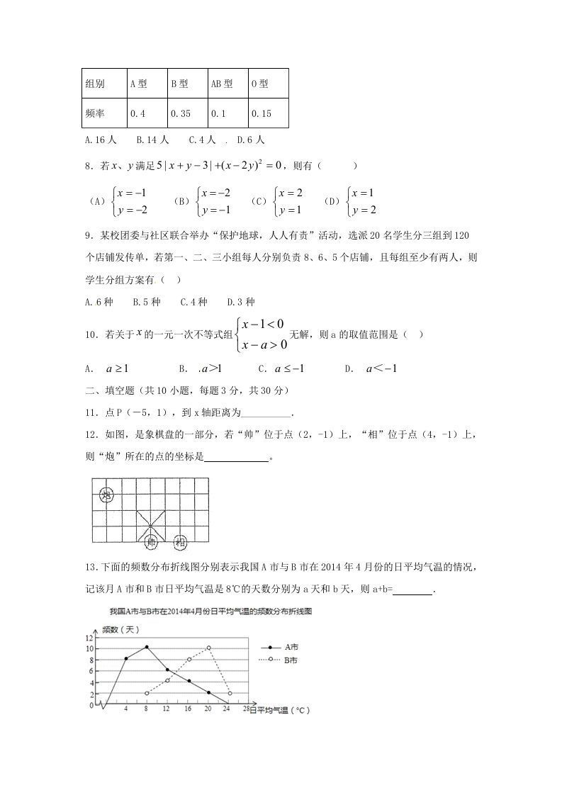 图片[2]_七年级下册数学期末测试卷及答案人教版A卷(Word版)_练习题|试卷|知识点|复习提纲