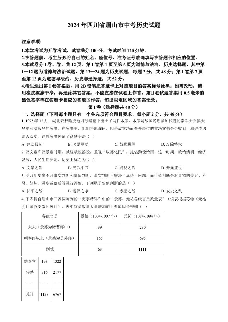 2024年四川省眉山市中考文科综合试题-初中历史（空白卷）_练习题|试卷|知识点|复习提纲