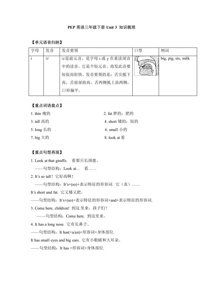 三年级英语下册单元知识梳理-Unit3Atthezoo人教PEP_练习题|试卷|知识点|复习提纲