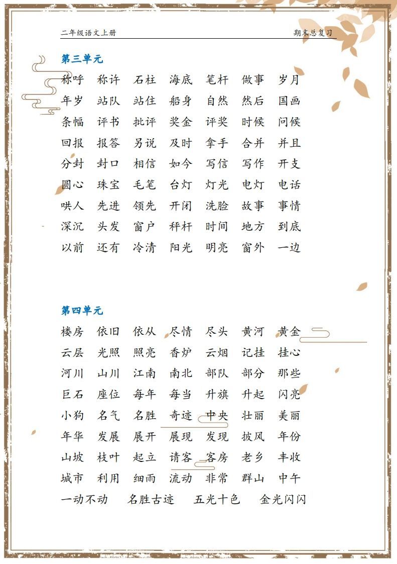 图片[2]_二年级语文上册【总复习】_练习题|试卷|知识点|复习提纲