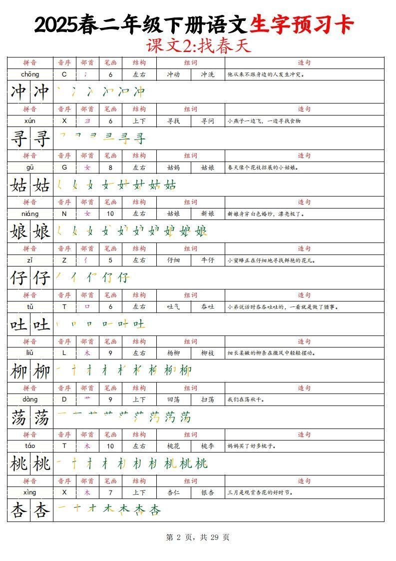 图片[2]_25春二下语文写字表生字预习卡（拼音笔画笔顺组词造句）29页_练习题|试卷|知识点|复习提纲
