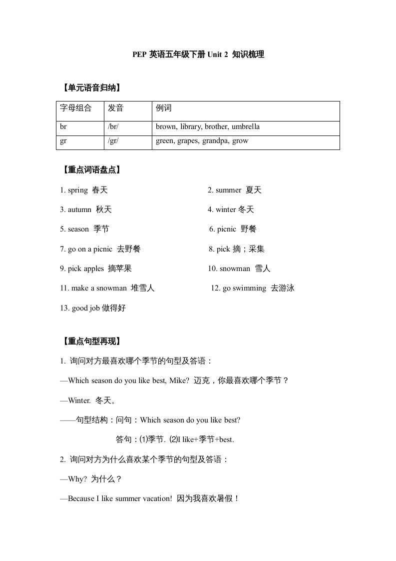 五年级英语下册【完美】单元知识梳理-Unit2Myfavouriteseason（人教PEP版）_练习题|试卷|知识点|复习提纲