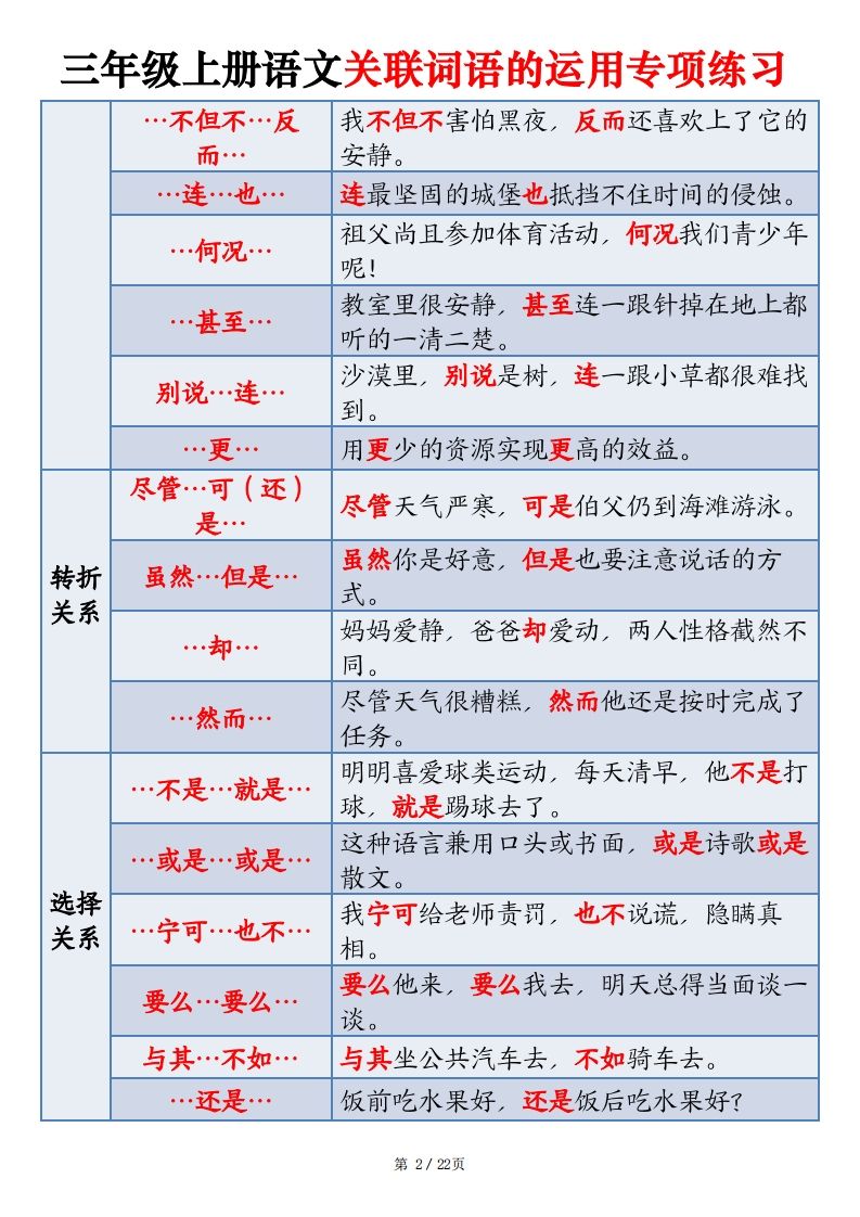 图片[2]_三上语文关联词语的运用专项练习（练习+答案）22页_练习题|试卷|知识点|复习提纲