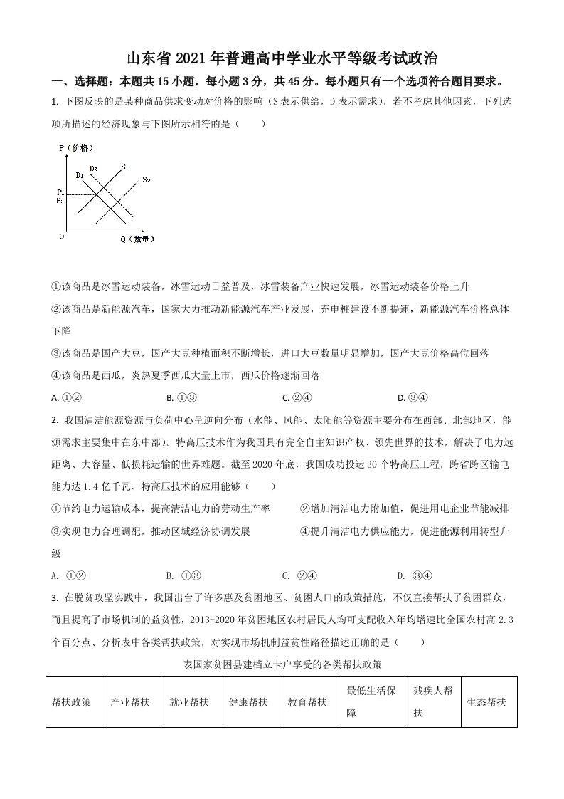 2021年高考政治试卷（山东）（空白卷）_练习题|试卷|知识点|复习提纲