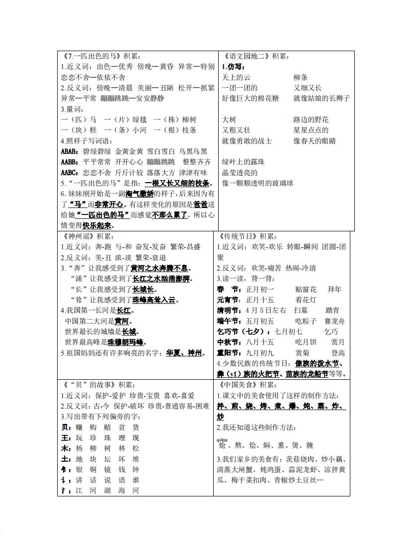 图片[3]_二年级下语文课课贴_练习题|试卷|知识点|复习提纲