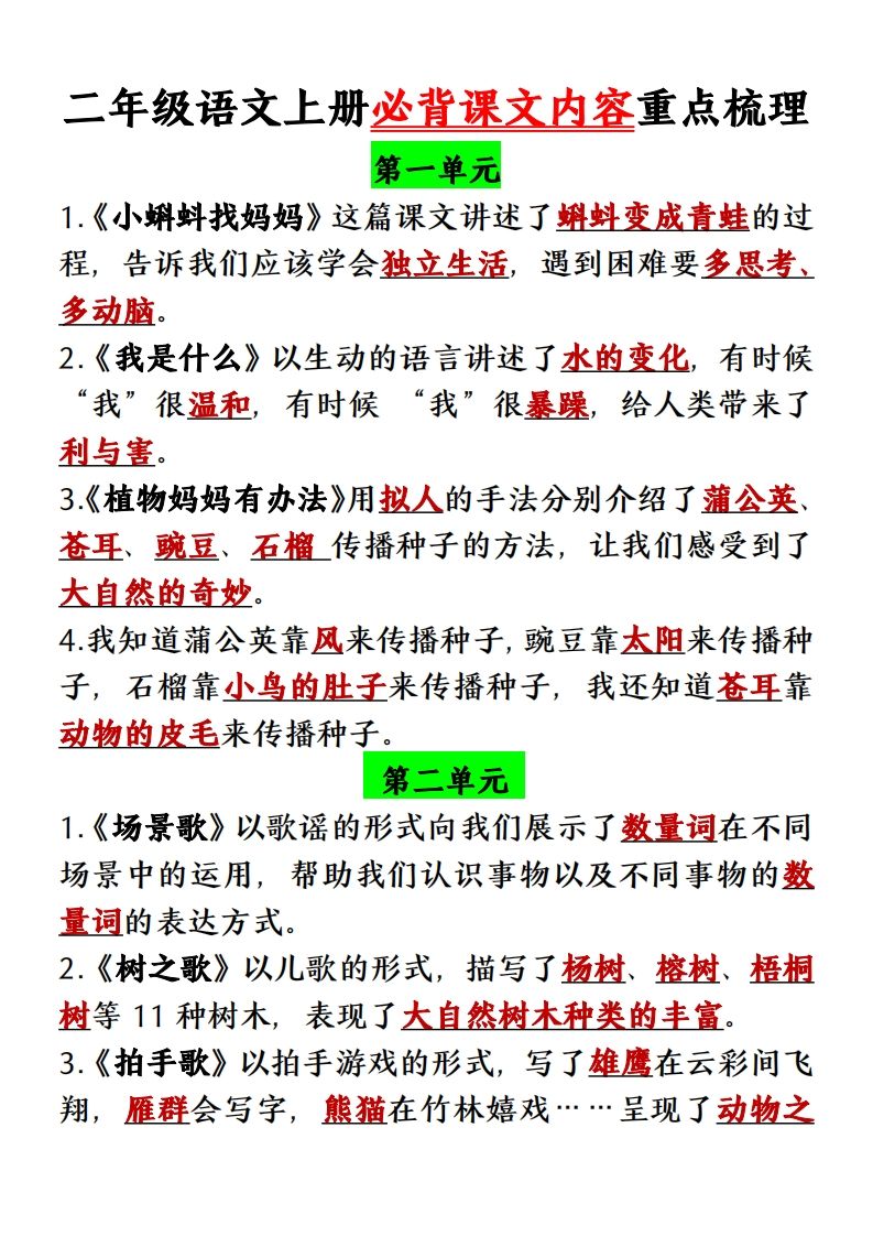 【单元必背课文内容重点梳理】二上语文_练习题|试卷|知识点|复习提纲