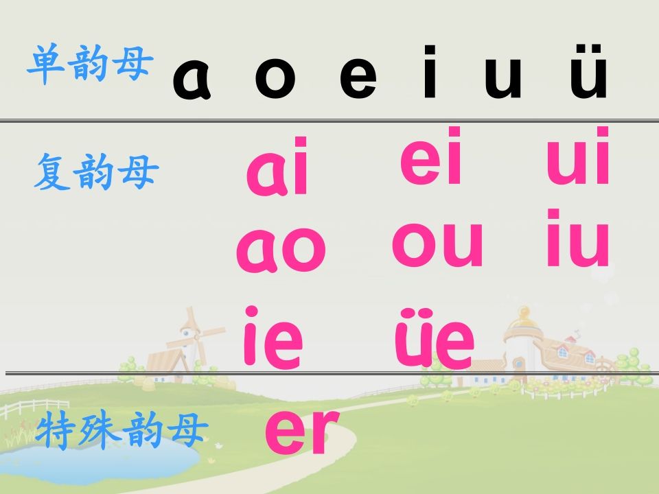 图片[2]_一年级语文上册12.aneninunün课件6（部编版）_练习题|试卷|知识点|复习提纲