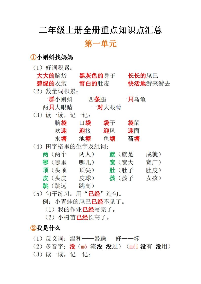二年级上册语文全册每课重点知识点汇总()_练习题|试卷|知识点|复习提纲