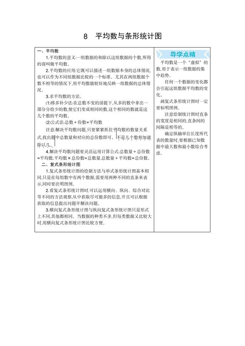 四年级数学下册8.平均数和条形统计图_练习题|试卷|知识点|复习提纲