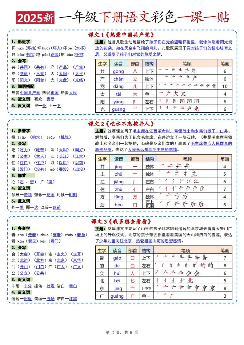 图片[2]_25春新一下语文彩色一课一贴高清（9页）_练习题|试卷|知识点|复习提纲