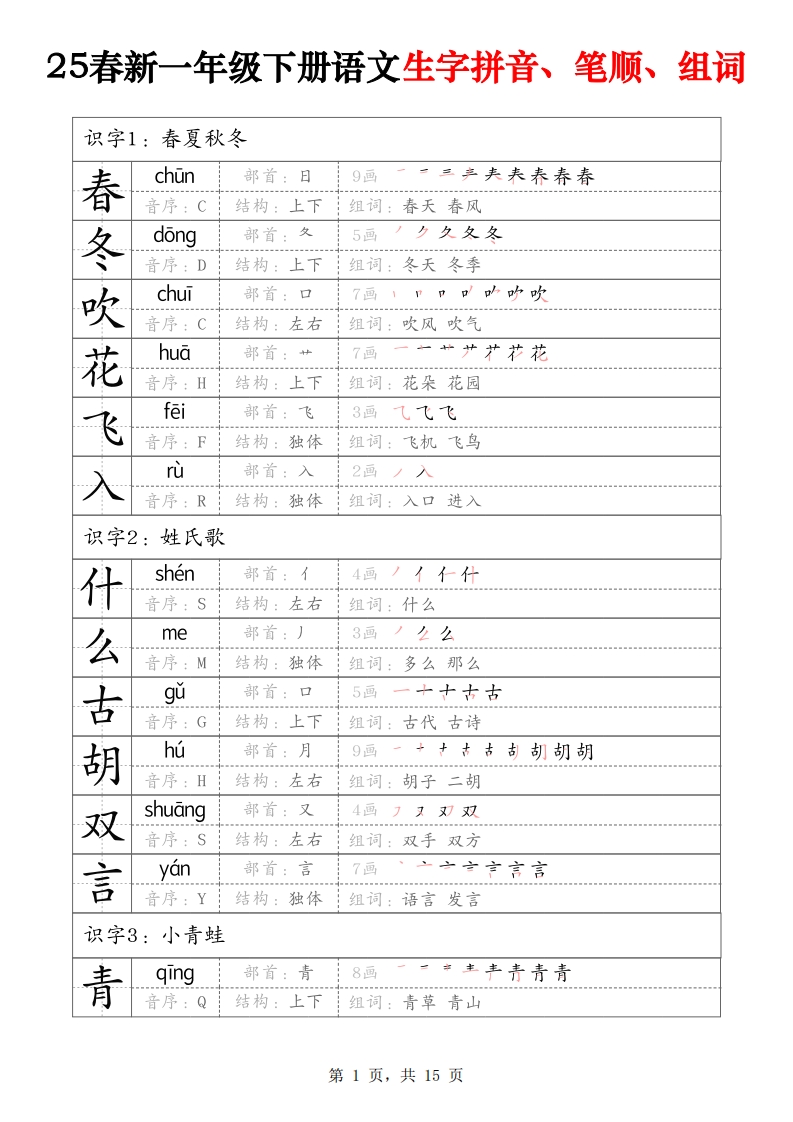 25春新一下语文生字拼音、笔顺、组词（15页）_练习题|试卷|知识点|复习提纲